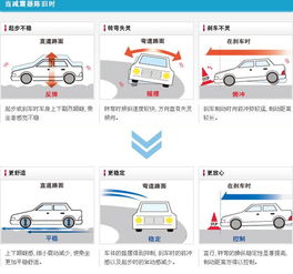 丹陽車友福音 K Sport運動絞牙避震代理，專業技師包安裝，翼網車友會專享按揭服務